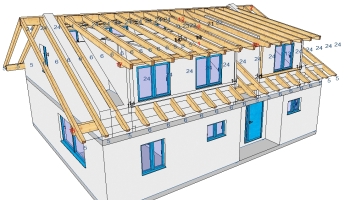 Aktivace CNC čísel v každém 2D a 3D